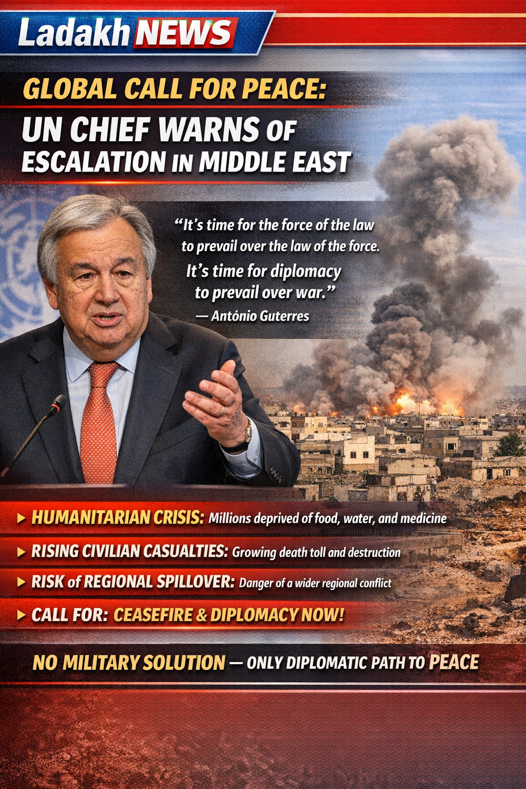 Global Call for Peace: UN Chief Warns of Escalation in Middle East